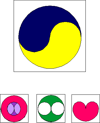 le cercle